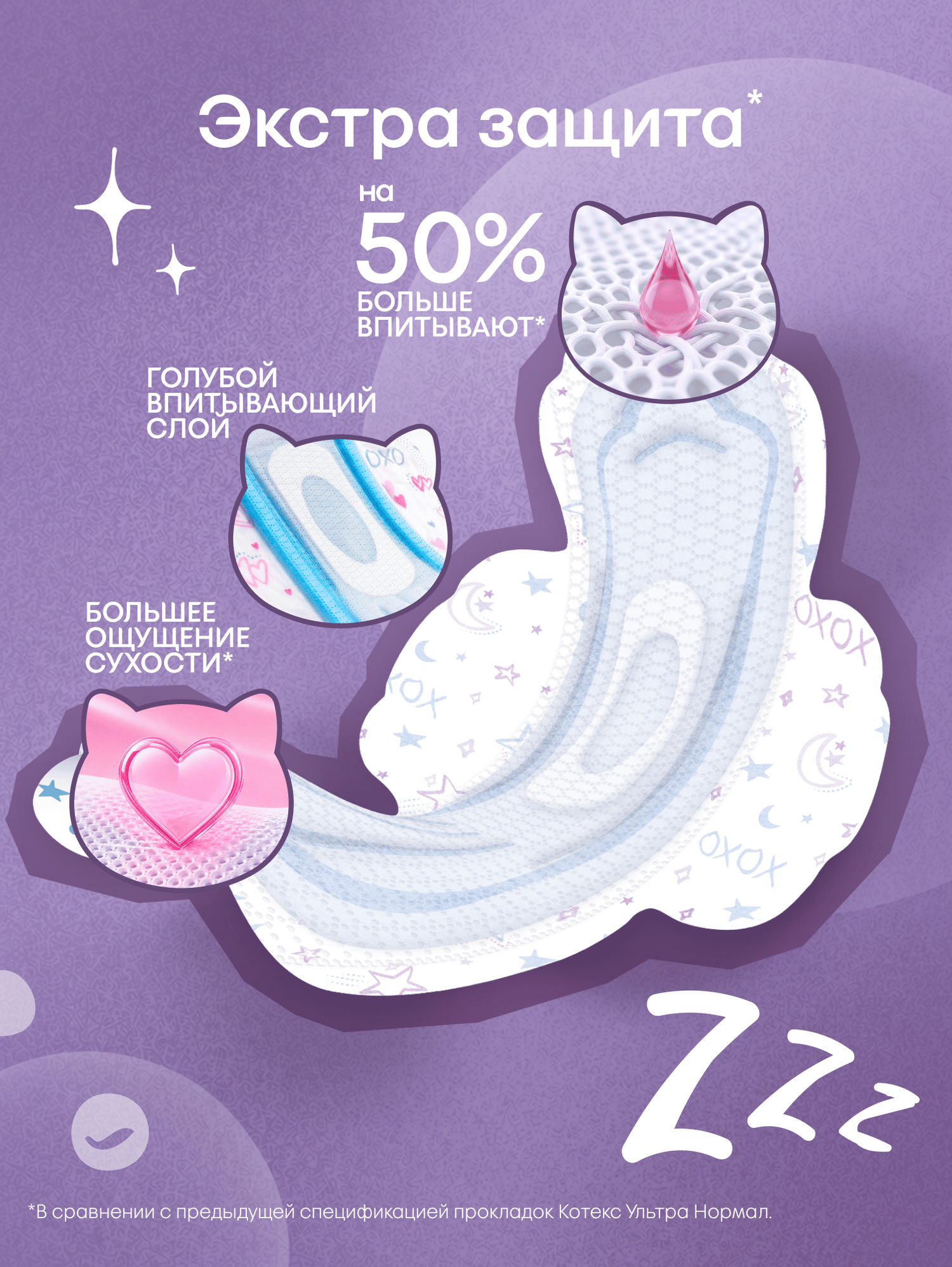 Прокладки KOTEX Young гигиенические для девочек ночные 6шт - фото 3