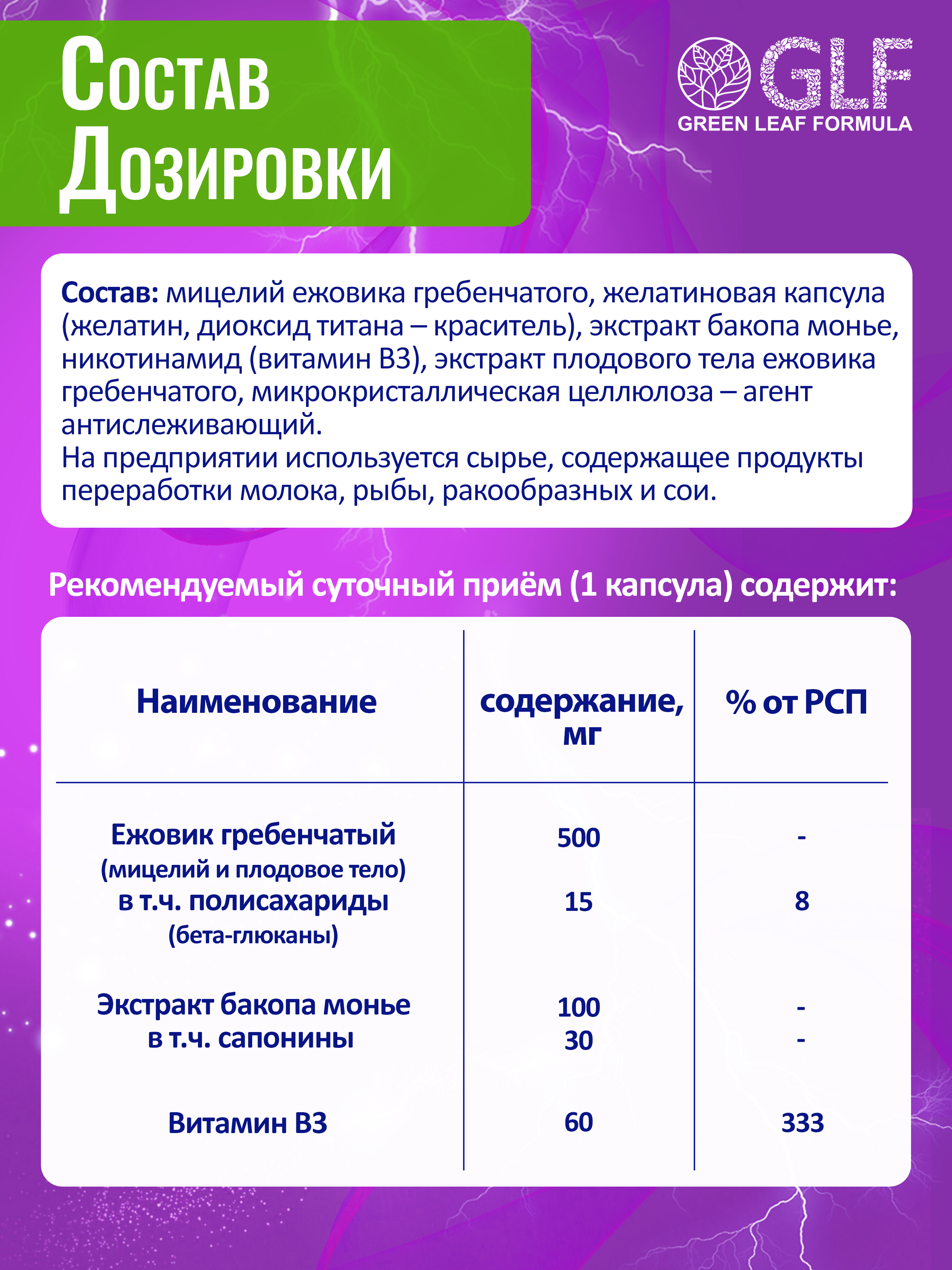 Ежовик гребенчатый Green Leaf Formula ноотроп для мозга и нервной системы бакопа монье - фото 7