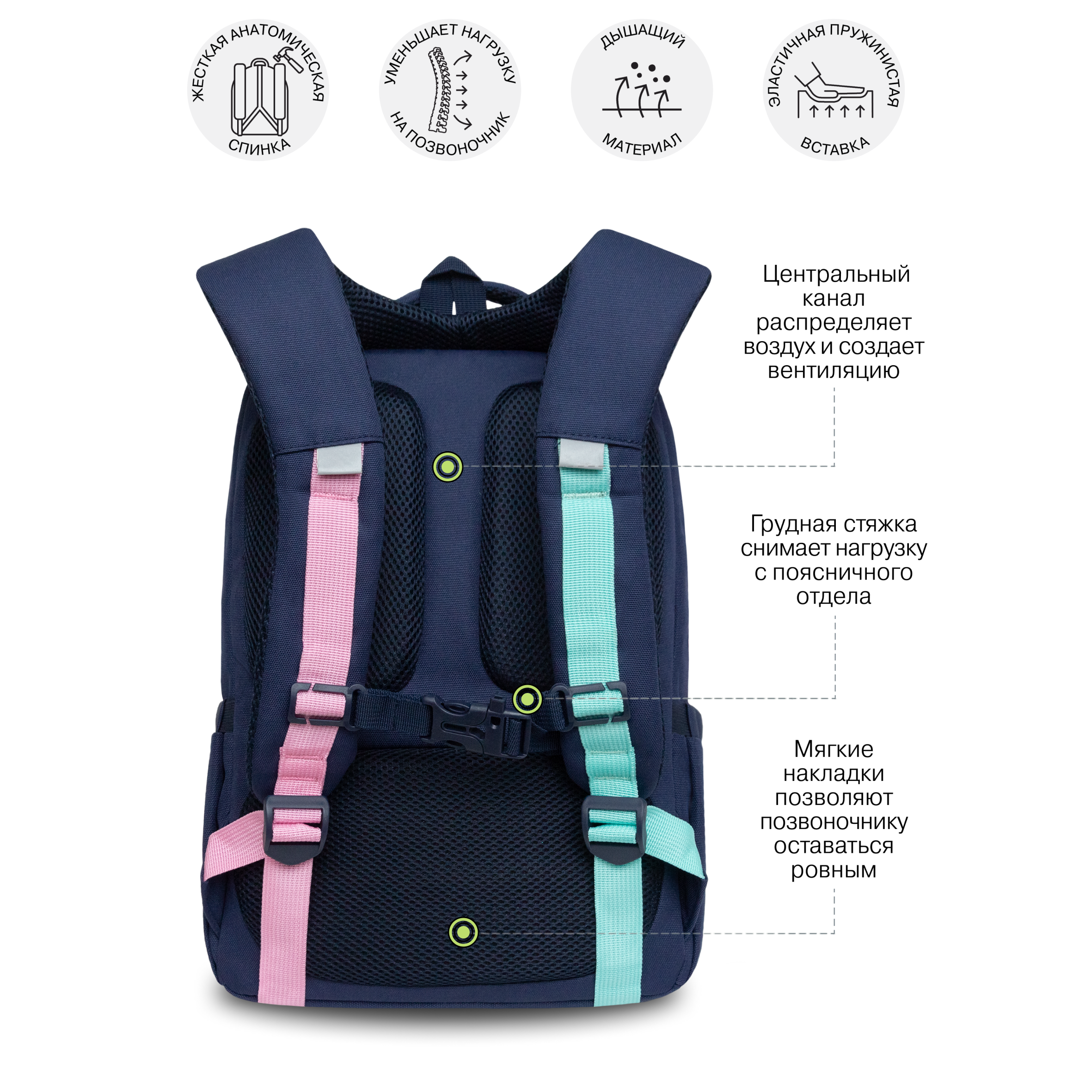 Рюкзак Grizzly для девочки - фото 8