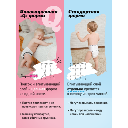 Трусики ЭлараKids  XXL 32 шт.