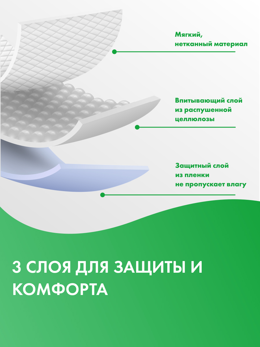 Пелёнки одноразовые TerezaMed - фото 2