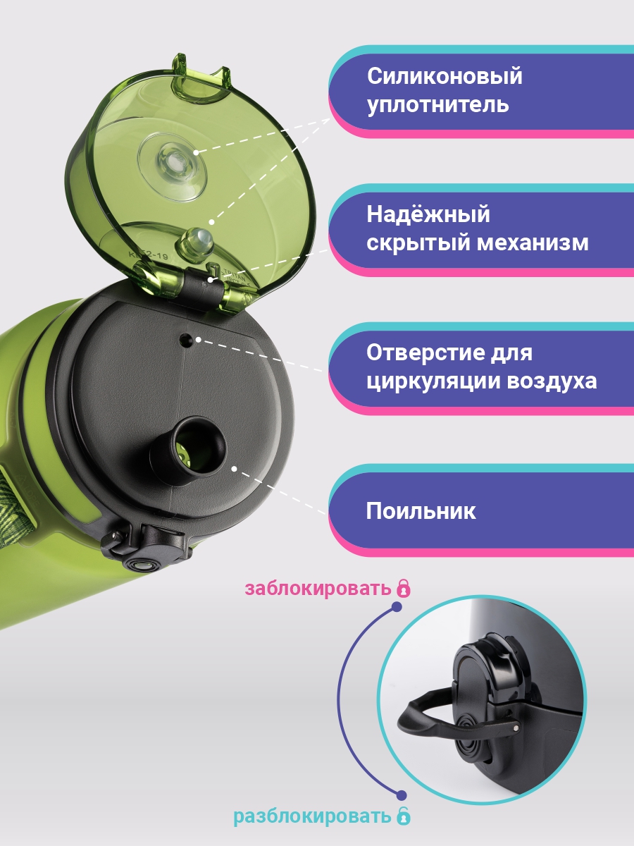 Бутылка UZSPACE 1000 мл - фото 5