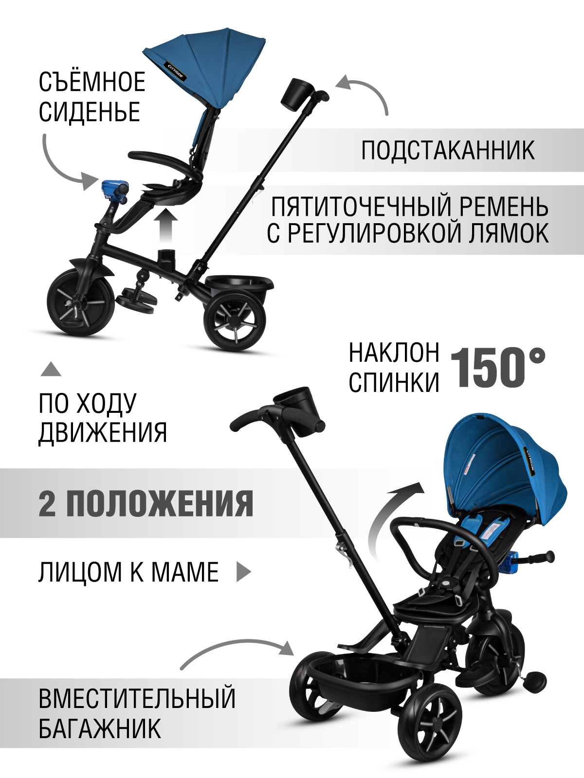 Трехколесный велосипед CITYRIDE - фото 3