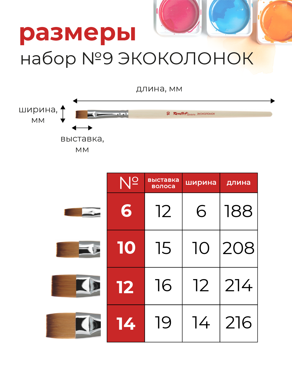 Кисть Roubloff 4 шт. (синтетика) - фото 2