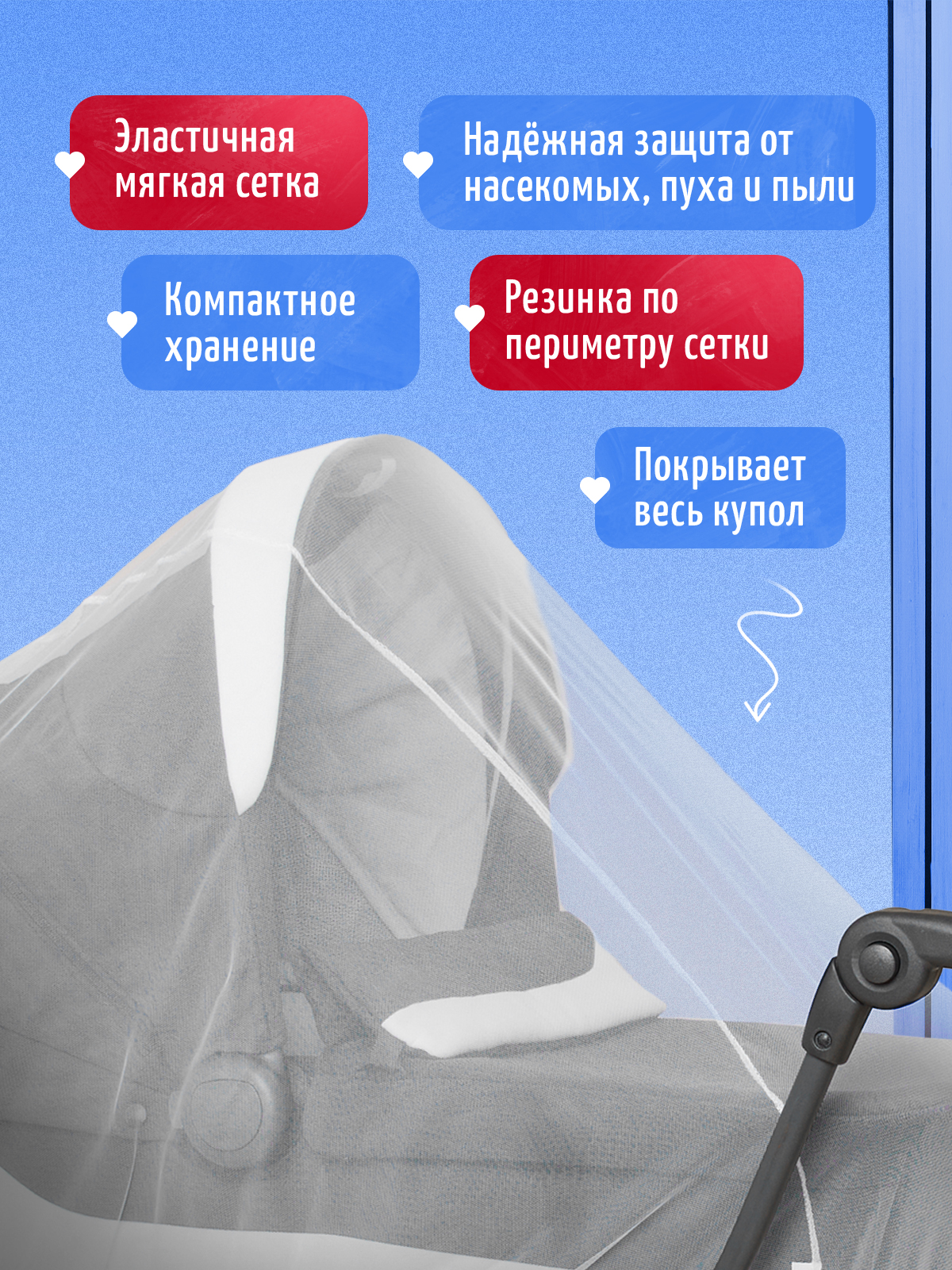 Сетка от насекомых Trottola белый Т150/белая - фото 2