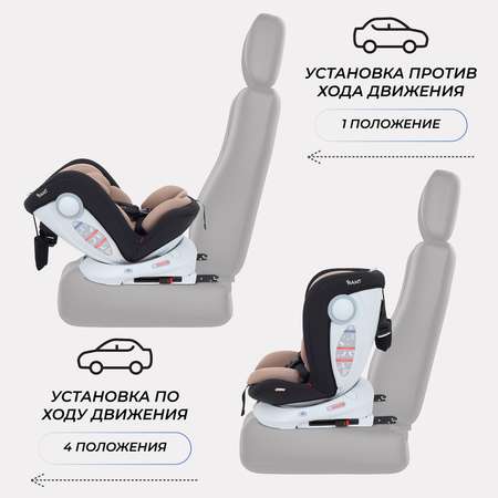Автокресло Rant Drive Isofix 0+/1/2/3 (0-36 кг) бежевый