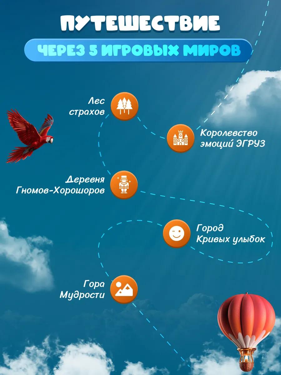 Настольная игра МИЦОР Продакшн Развивающая игра-бродилка - фото 2