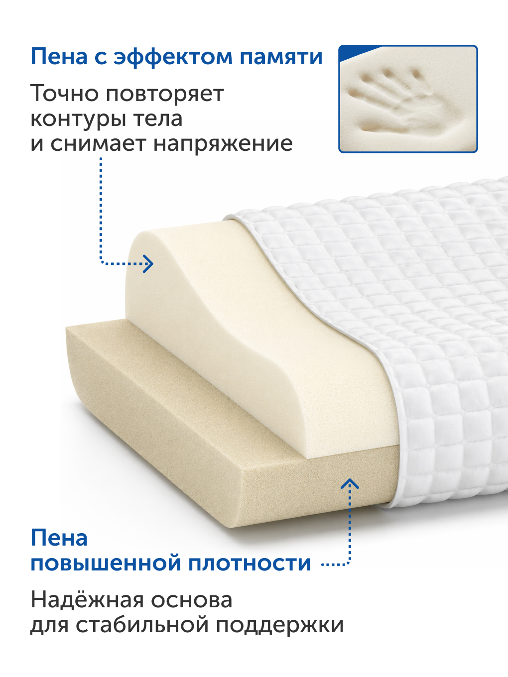 Подушка анатомическая IKEA Росенскарм 33 x 50 см 1 шт. - фото 5