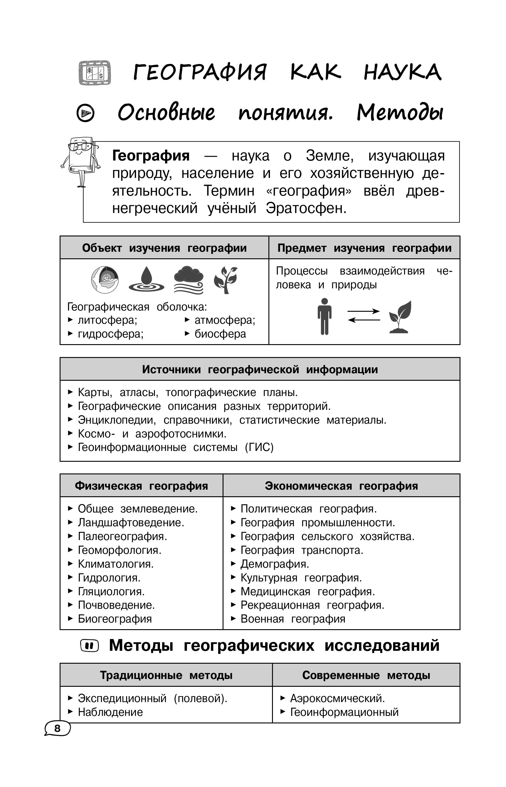 Книга Эксмо География (+ обучающие видео)_ - фото 7