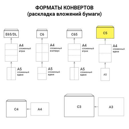 Конверт-пакет Brauberg почтовый формата 162х229 мм 50 штук