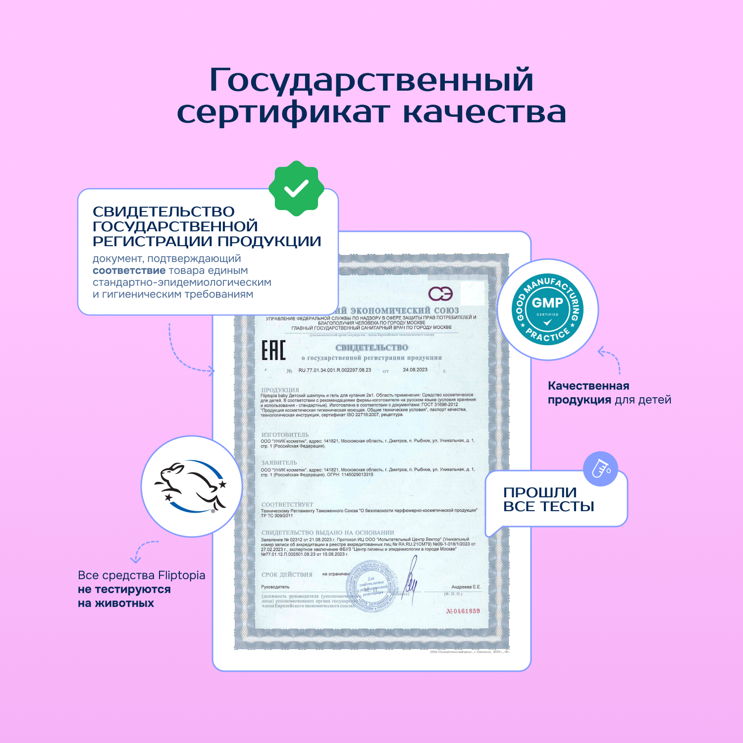 Гель Fliptopia Baby 250 мл - фото 9