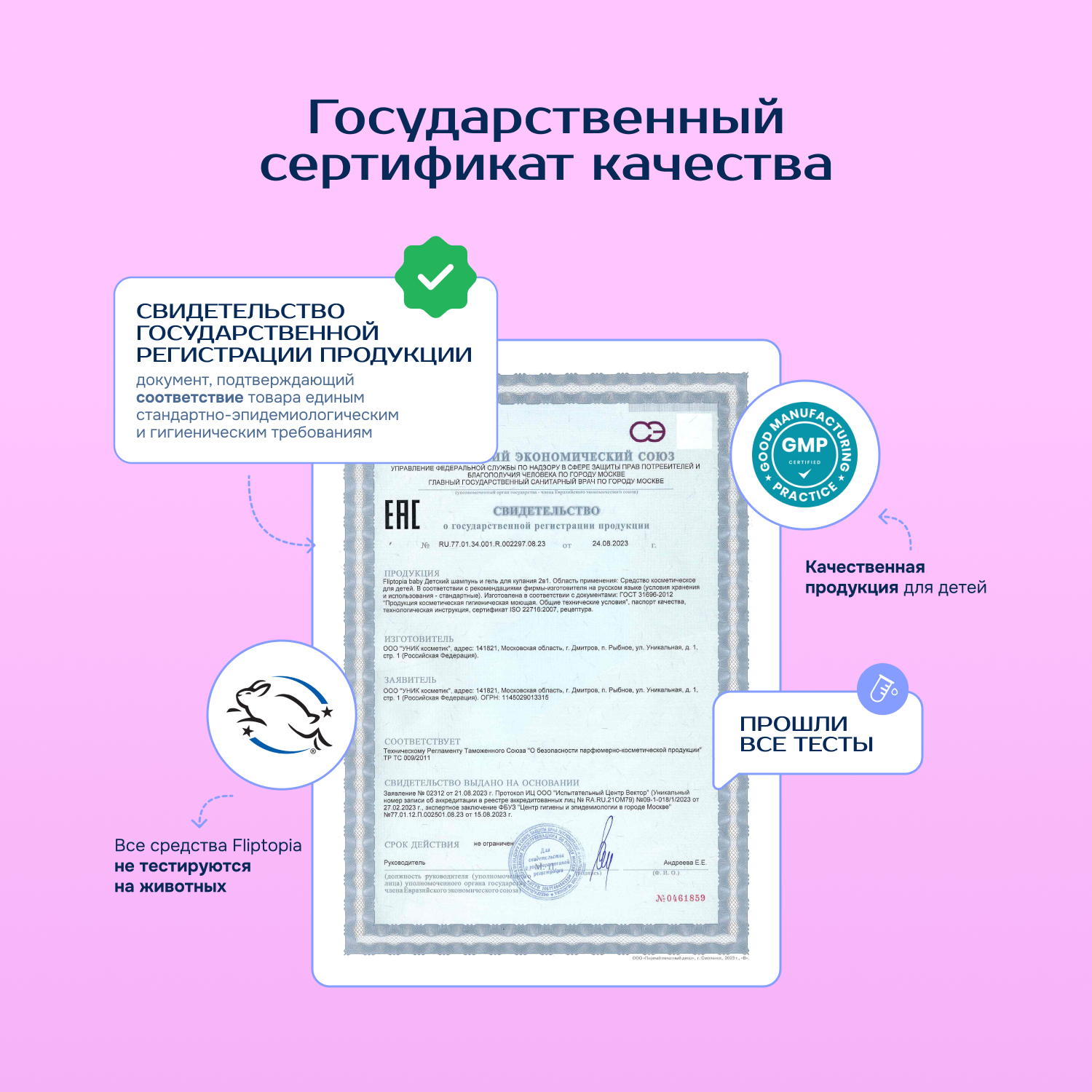 Гель Fliptopia Baby 250 мл - фото 9
