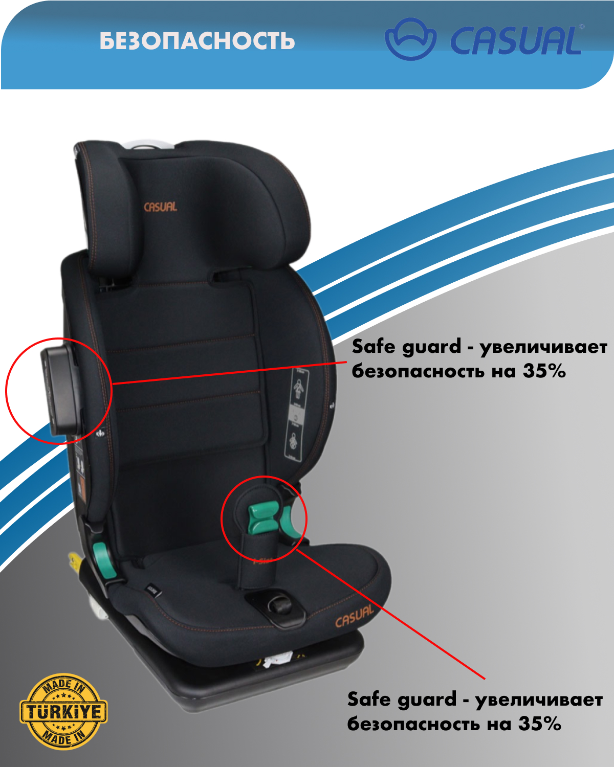 Автокресло Casual Goldfix Pro Isofix 1/2/3 (9-36 кг) - фото 9