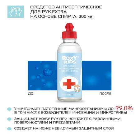 Дезинфицирующее средство ROXY-KIDS для рук и поверхностей спиртовой Extra с экстрактом алоэ вера 300 мл