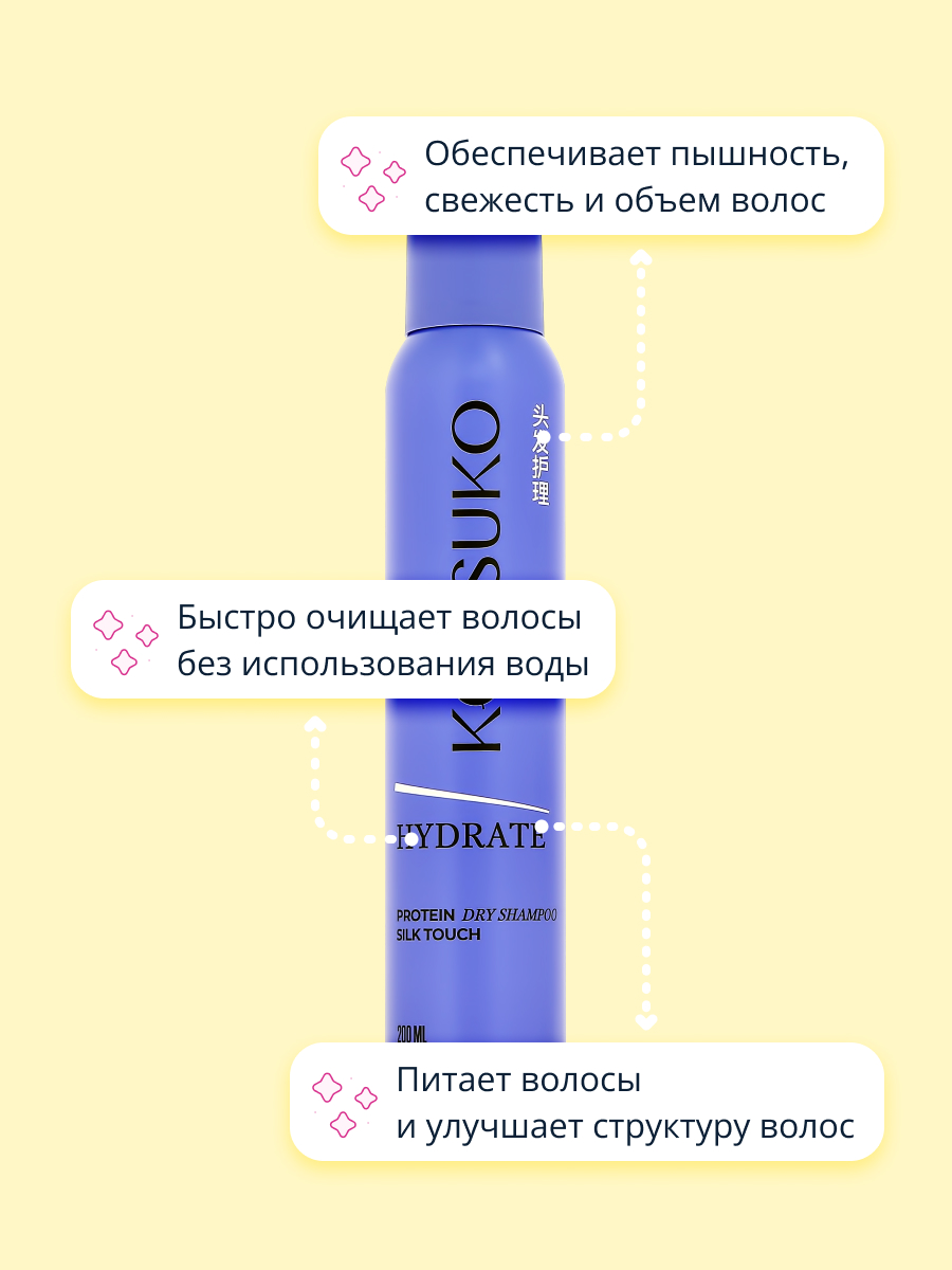 Сухой шампунь KENSUKO - фото 3