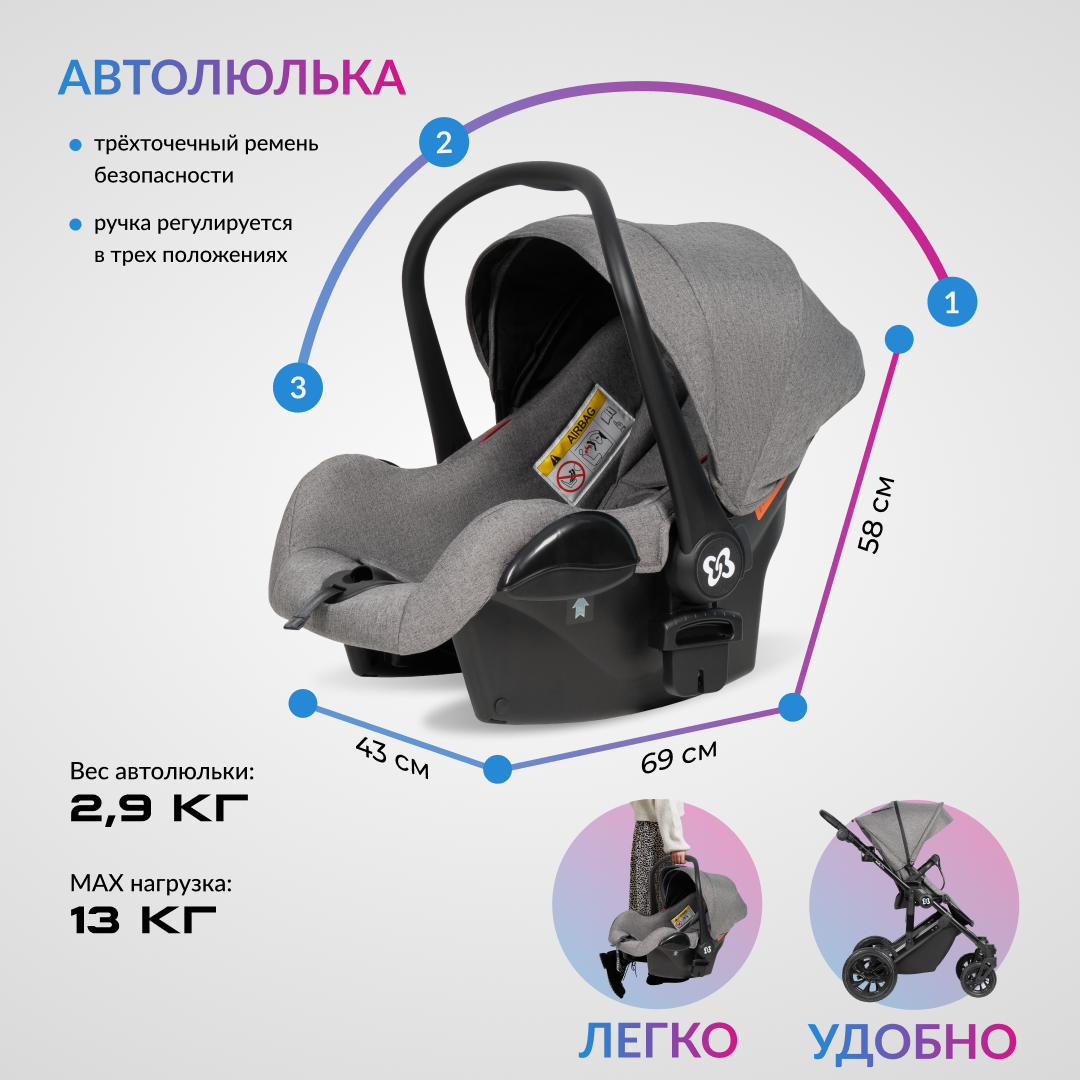 Коляска 3в1 Farfello Molly Pro - фото 9