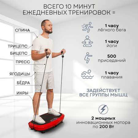 Виброплатформа Planta 3D VP-15 вибрация в 2х направлениях 5 программ