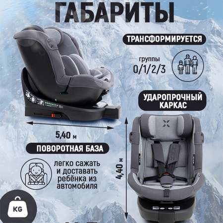 Автокресло agex Drive Isofix 0+/1/2/3 (0-36 кг)