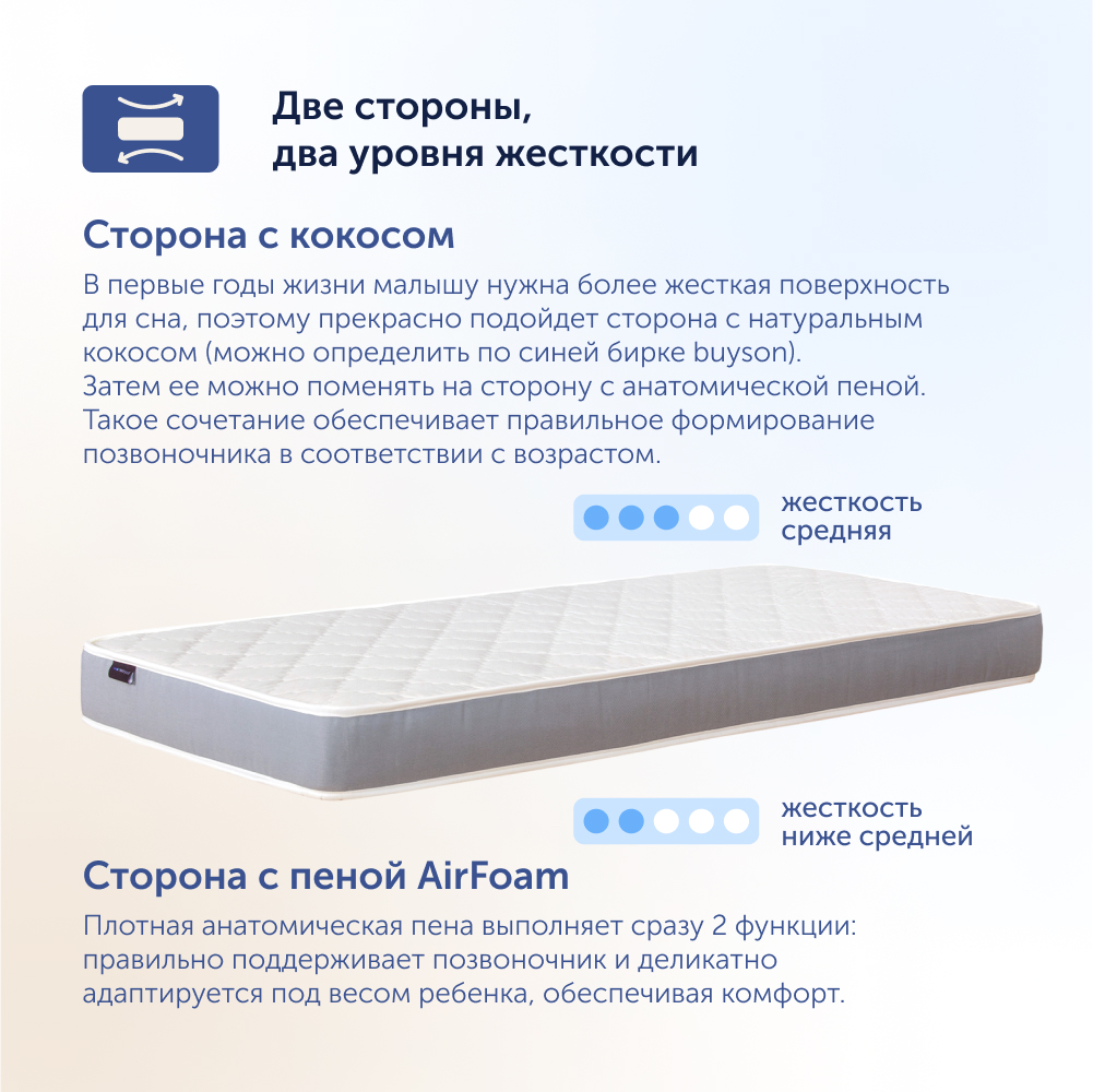 Матрас buyson BuySweet 190х80 - фото 3