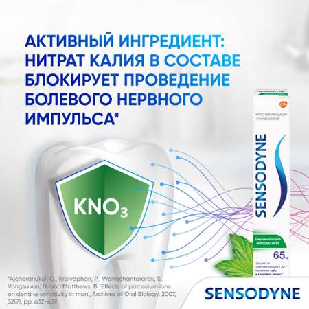 Зубная паста Sensodyne с фтором мята