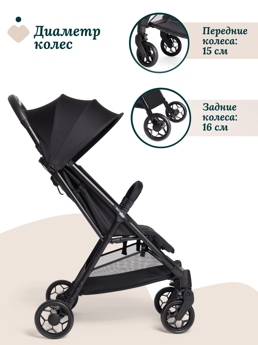 Коляска прогулочная Chicco URBINO Black черный - фото 11