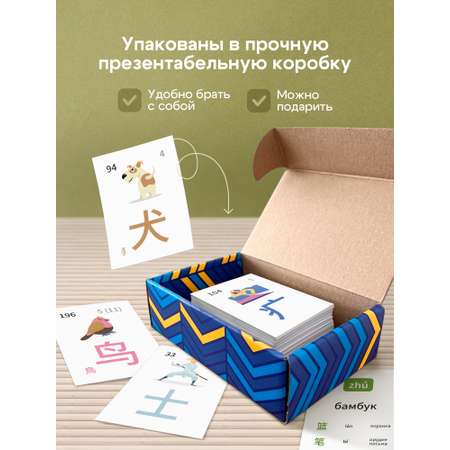 Карточки Выручалкин Ключи китайских иероглифов