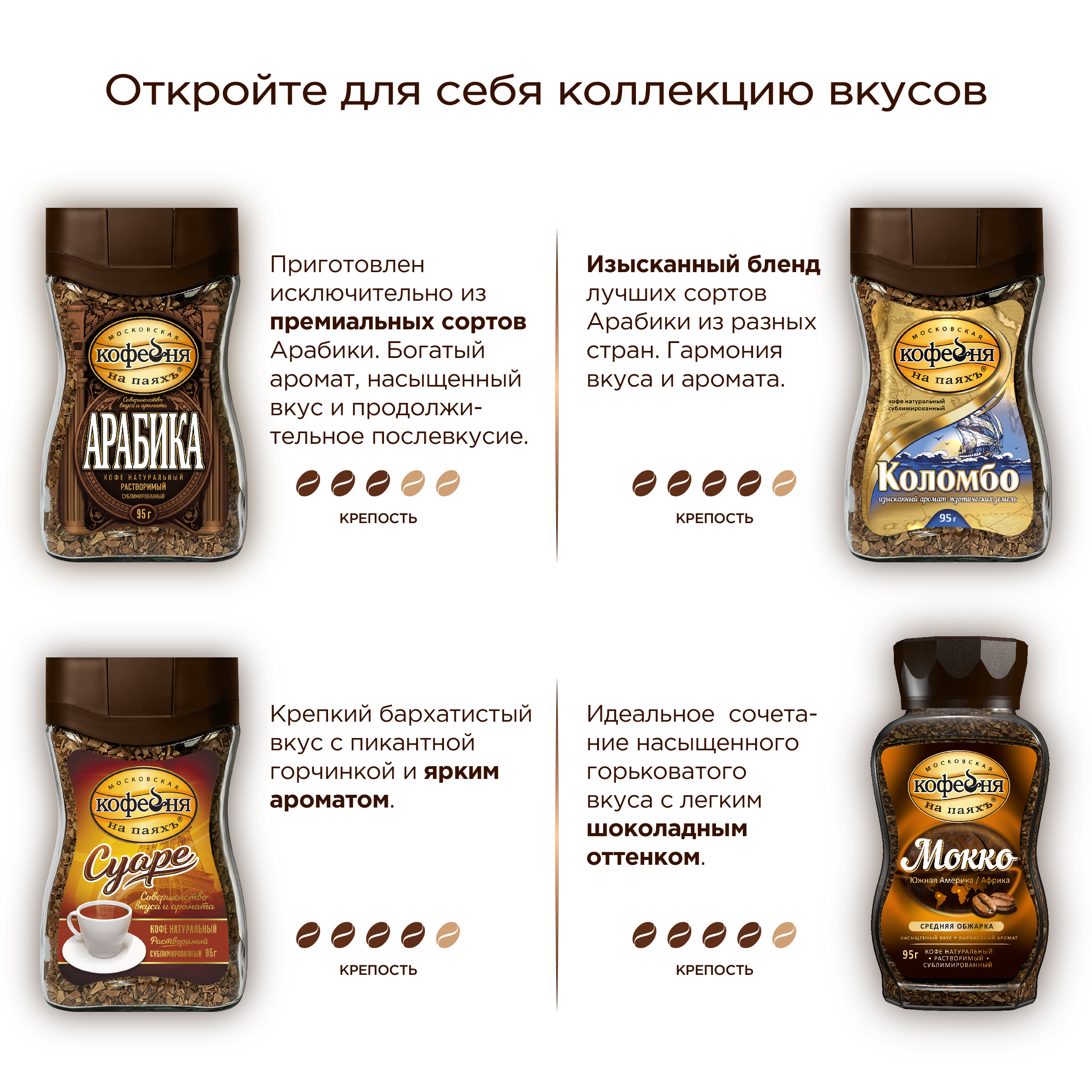 Кофе растворимый Московская кофейня на паяхъ Арабика - фото 3