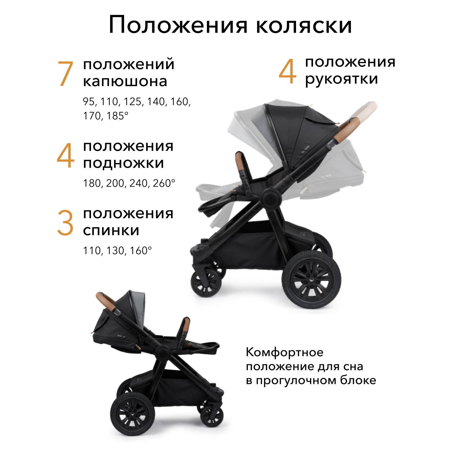 Коляска 2в1 Happy Baby Mommer Pro Black - фото 7