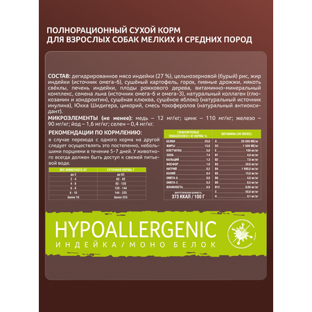 Корм сухой Зоогурман FERMA HYPOALLERGENIC, Индейка, Моно Белок 5 кг