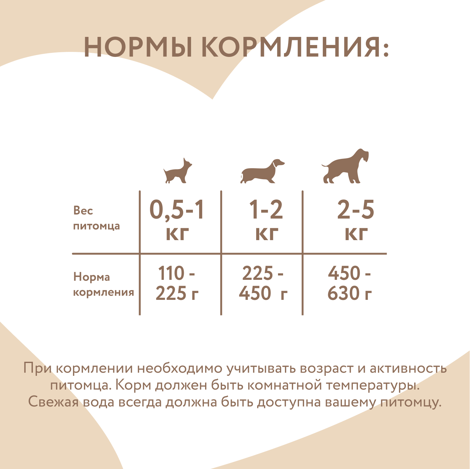 Корм для собак Мнямс 400г Потофё по-провански для щенков всех пород паштет из перепёлки с тыквой консервированный - фото 7