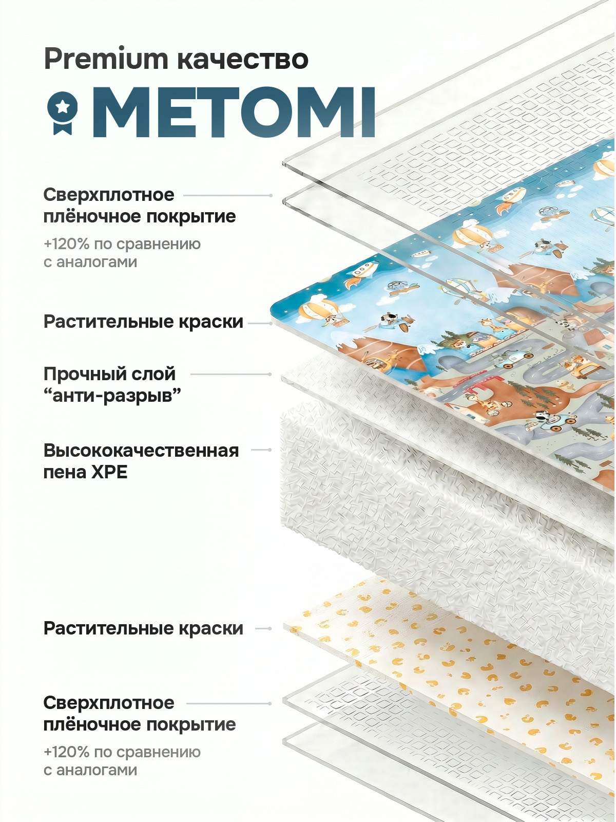Детский складной коврик METOMI Happy animals 180 x 150 см - фото 4
