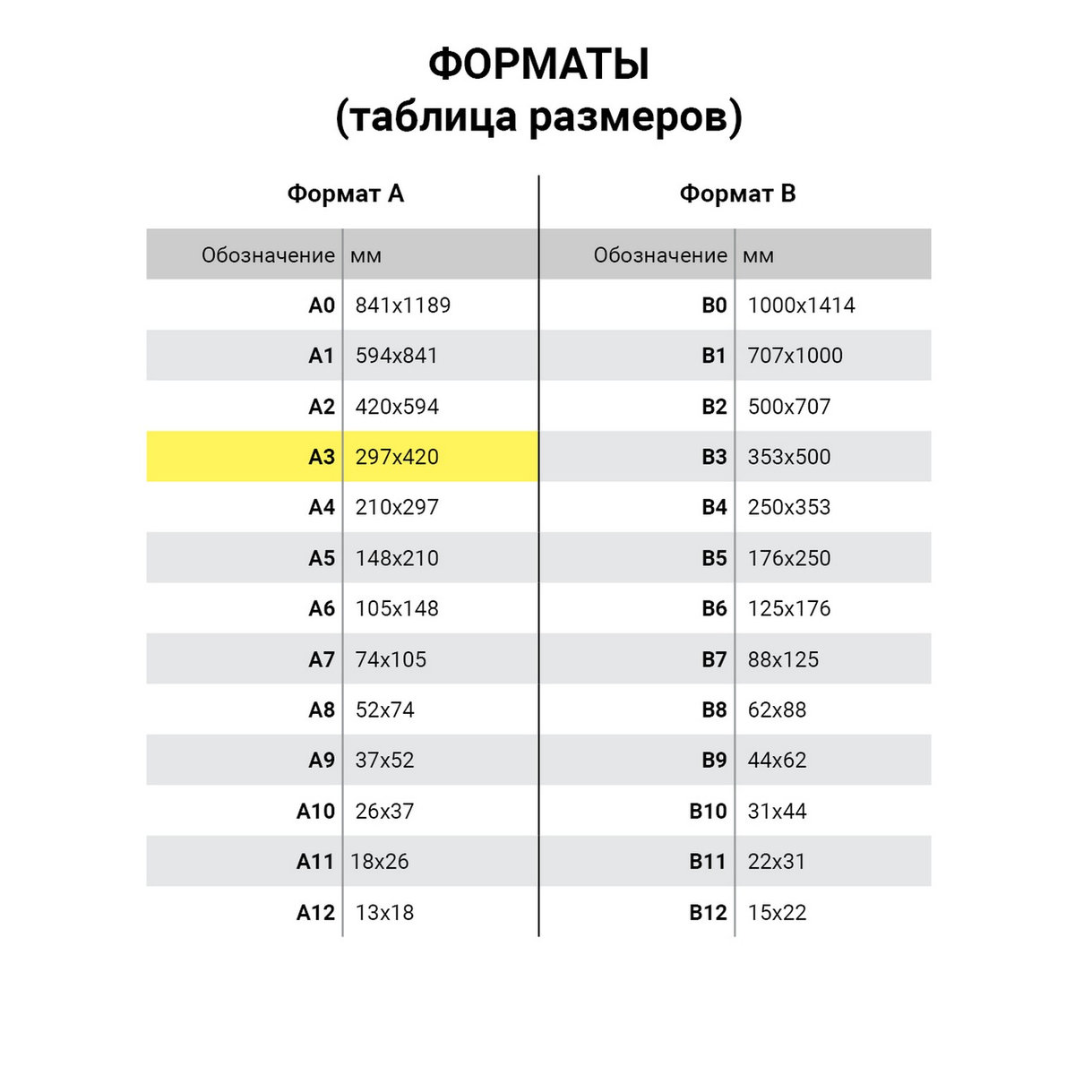 Картина по номерам Остров Сокровищ Утки в пруду - фото 9