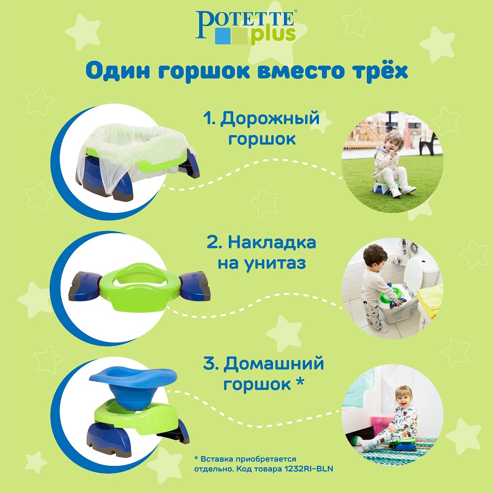 Дорожный горшок Potette Plus складной + 3 одноразовых пакета зеленый/голубой - фото 2