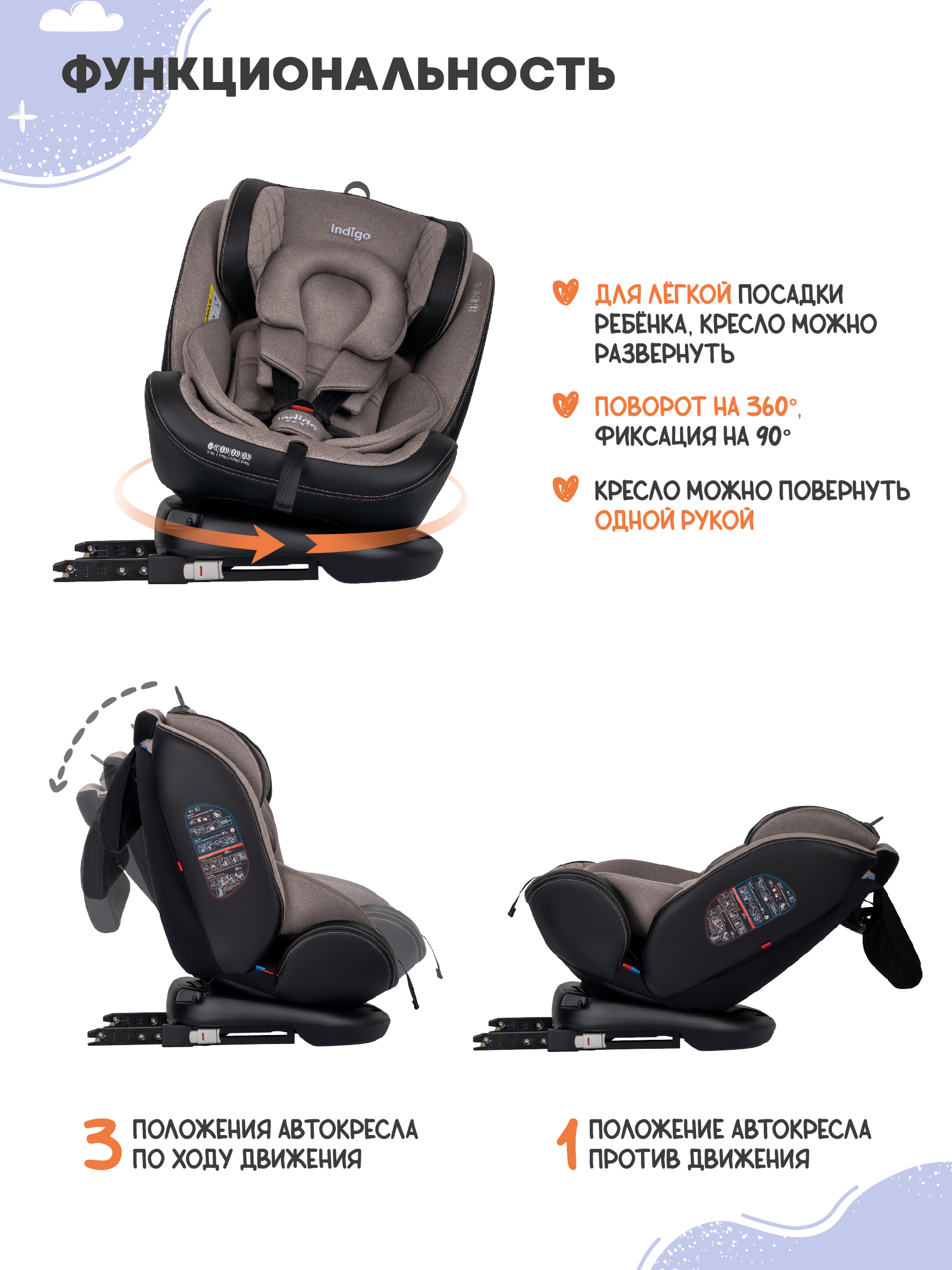 Автокресло Indigo Aero бежевый Isofix 0+/1/2/3 (0-36 кг) - фото 6