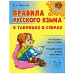 Книга ИД Литера Правила русского языка в таблицах и схемах.
