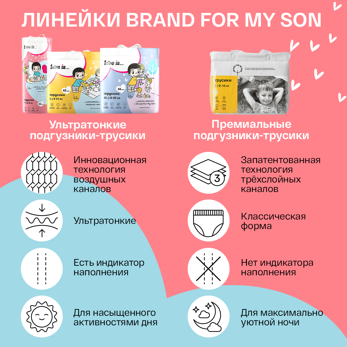 Трусики Brand For My Son L (9-14 кг) 42 шт. - фото 5