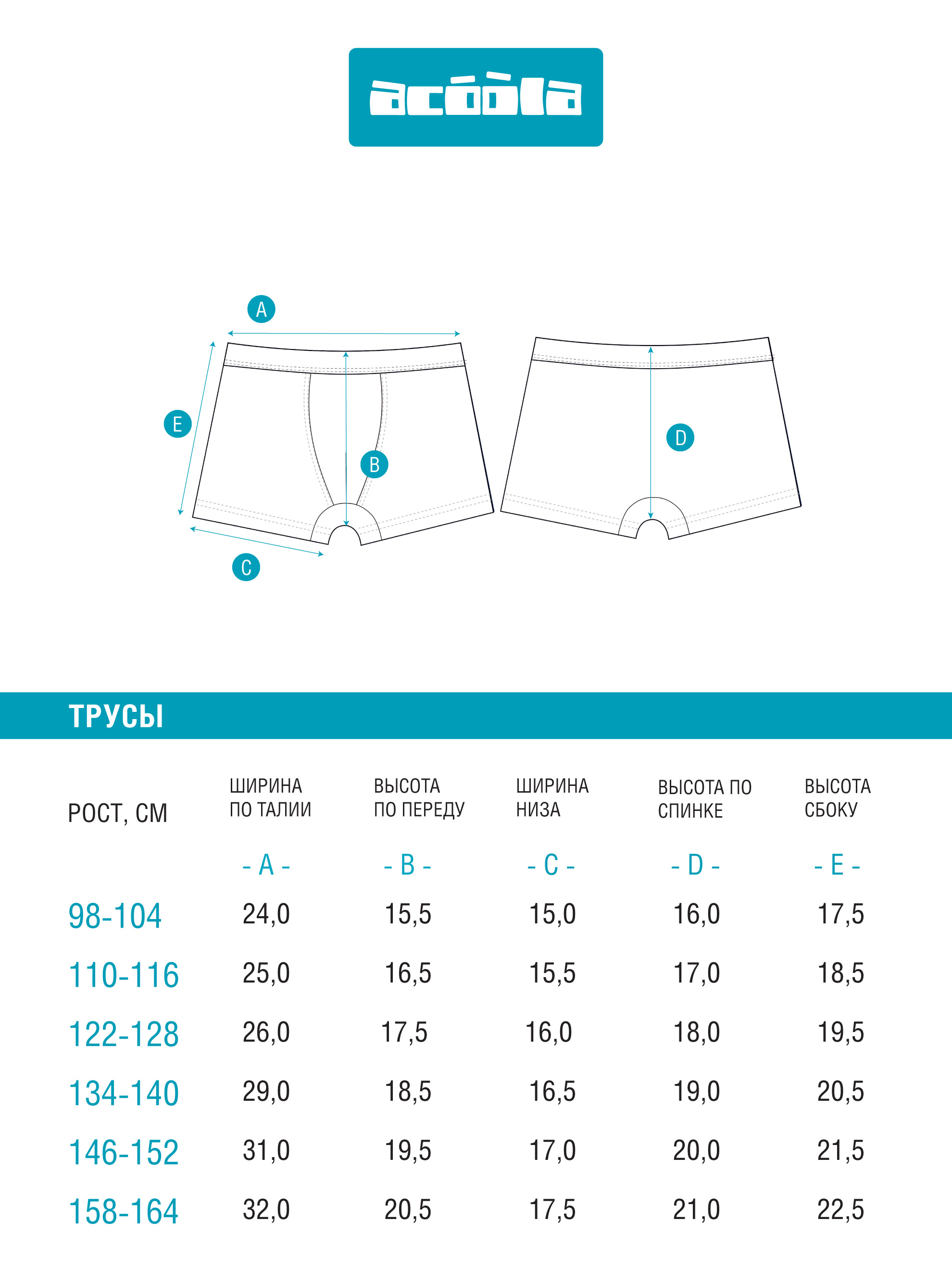 Трусы 3 шт Acoola 20134130013_0075227 - фото 4