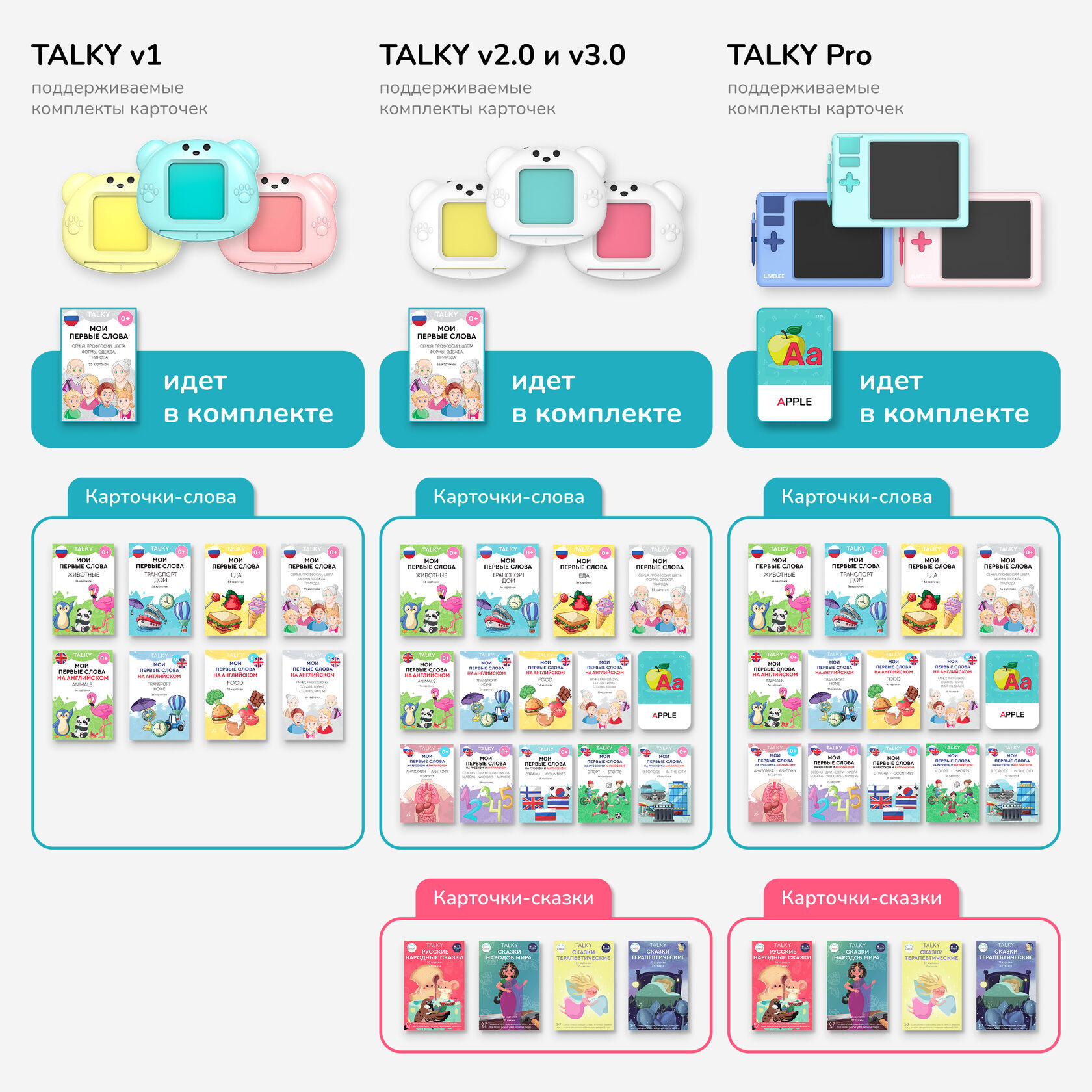 Настольная игра LUMICUBE Talky - фото 12