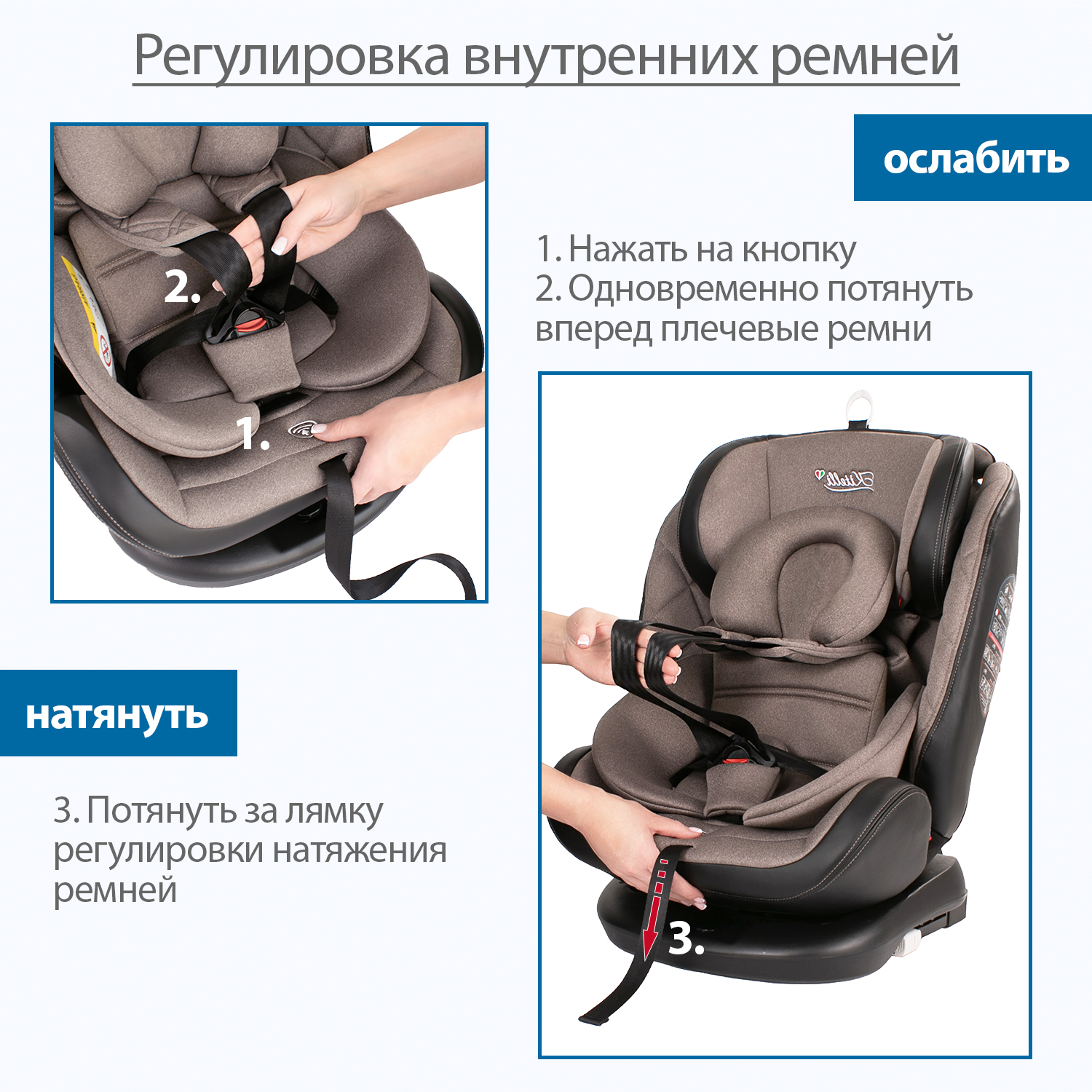 Автокресло Kitelli Stello Isofix 0+/1/2/3 (0-36 кг) коричневый - фото 8
