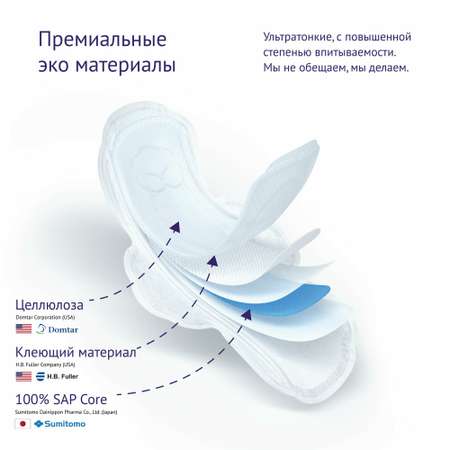 Прокладки женские SUPERGREEN дневные с крылышками три капли размер L-8 шт. 300 мм
