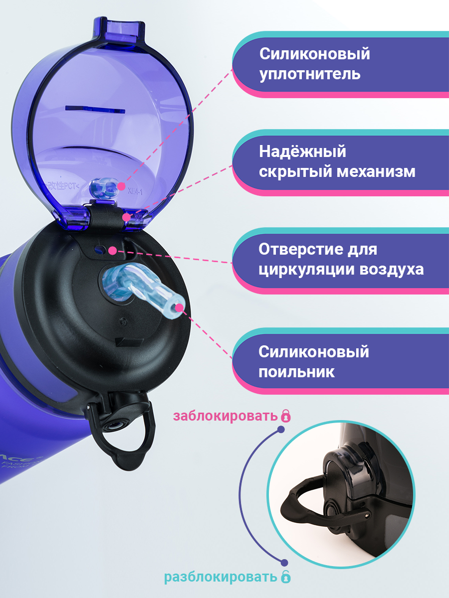 Бутылка UZSPACE 500 мл - фото 5