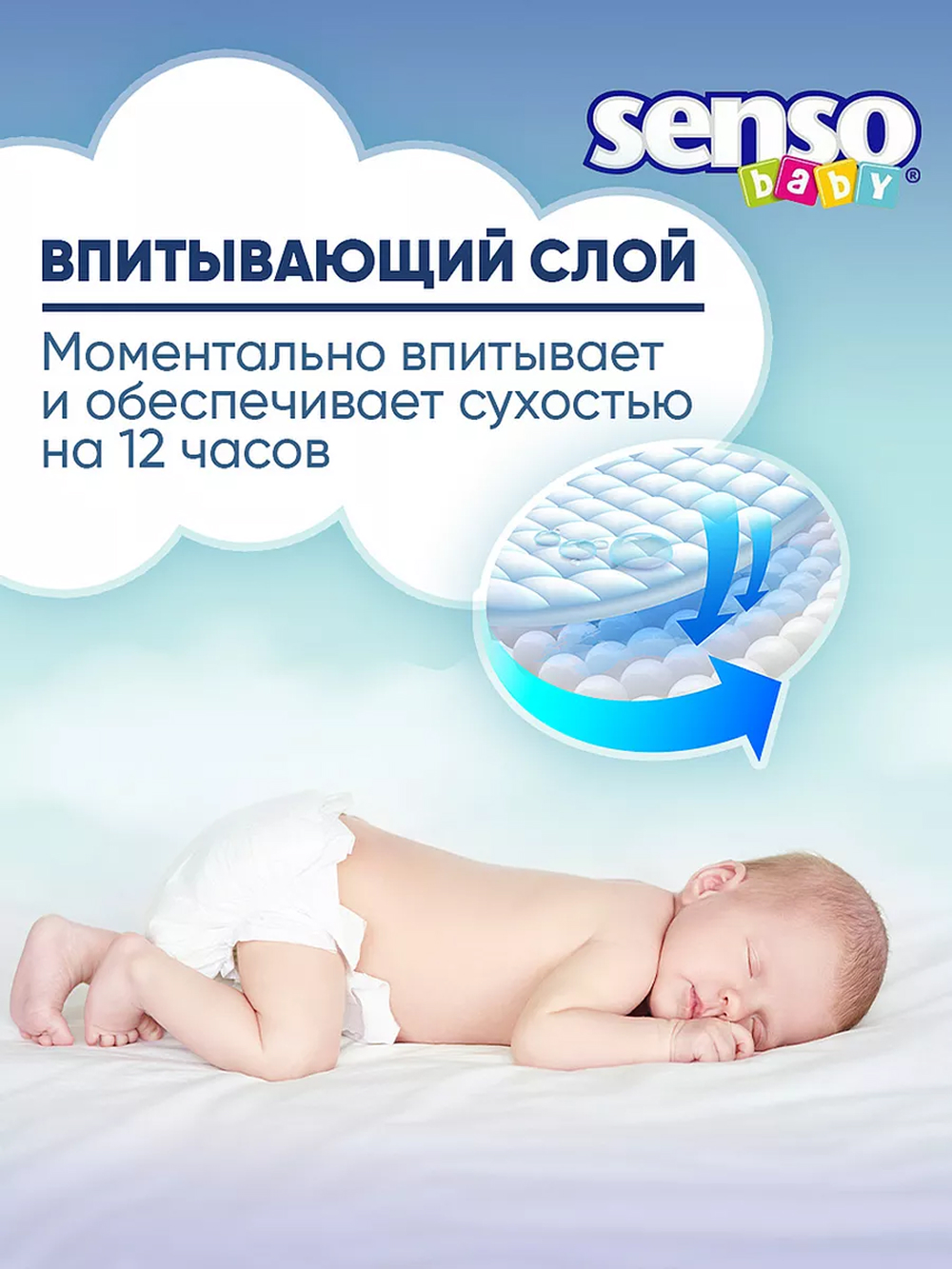 Трусики SENSO BABY 5 (12-17 кг) 24 шт. - фото 6