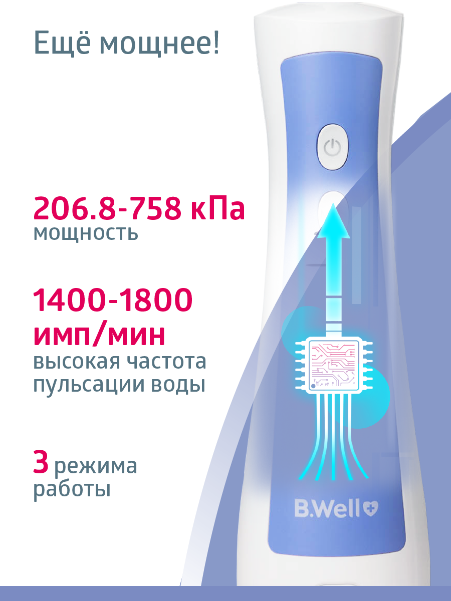Ирригатор B.Well ручной - фото 4