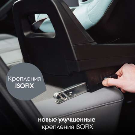 Автокресло Britax Roemer Dualfix Pro M Isofix 0+/1 (0-18 кг)