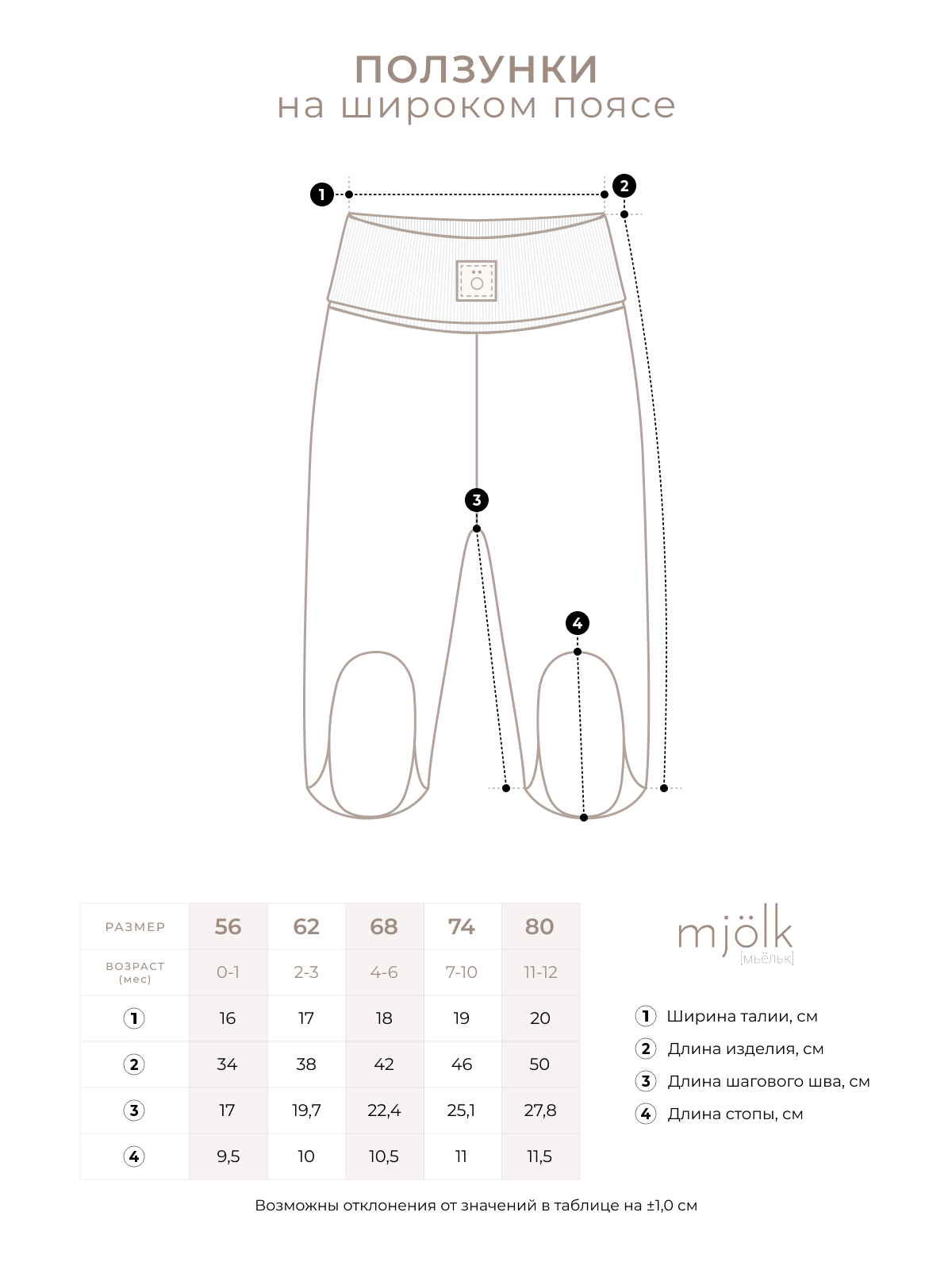 Ползунки Mjolk 1556678 - фото 7