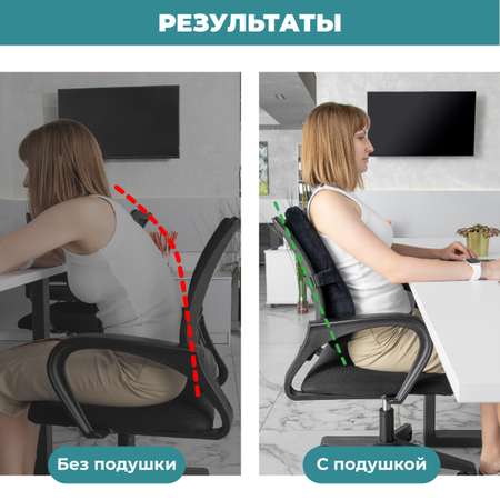 Подушка под поясницу Mvita PLW 102