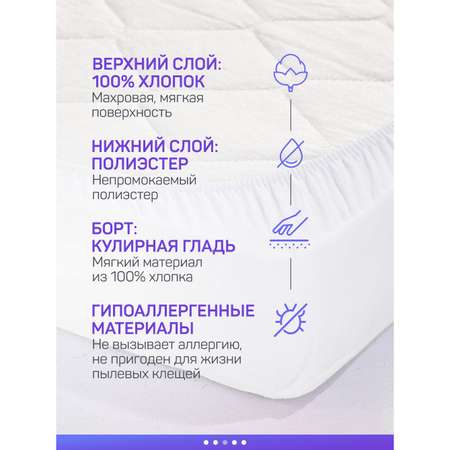 Наматрасник Embrio 120х60