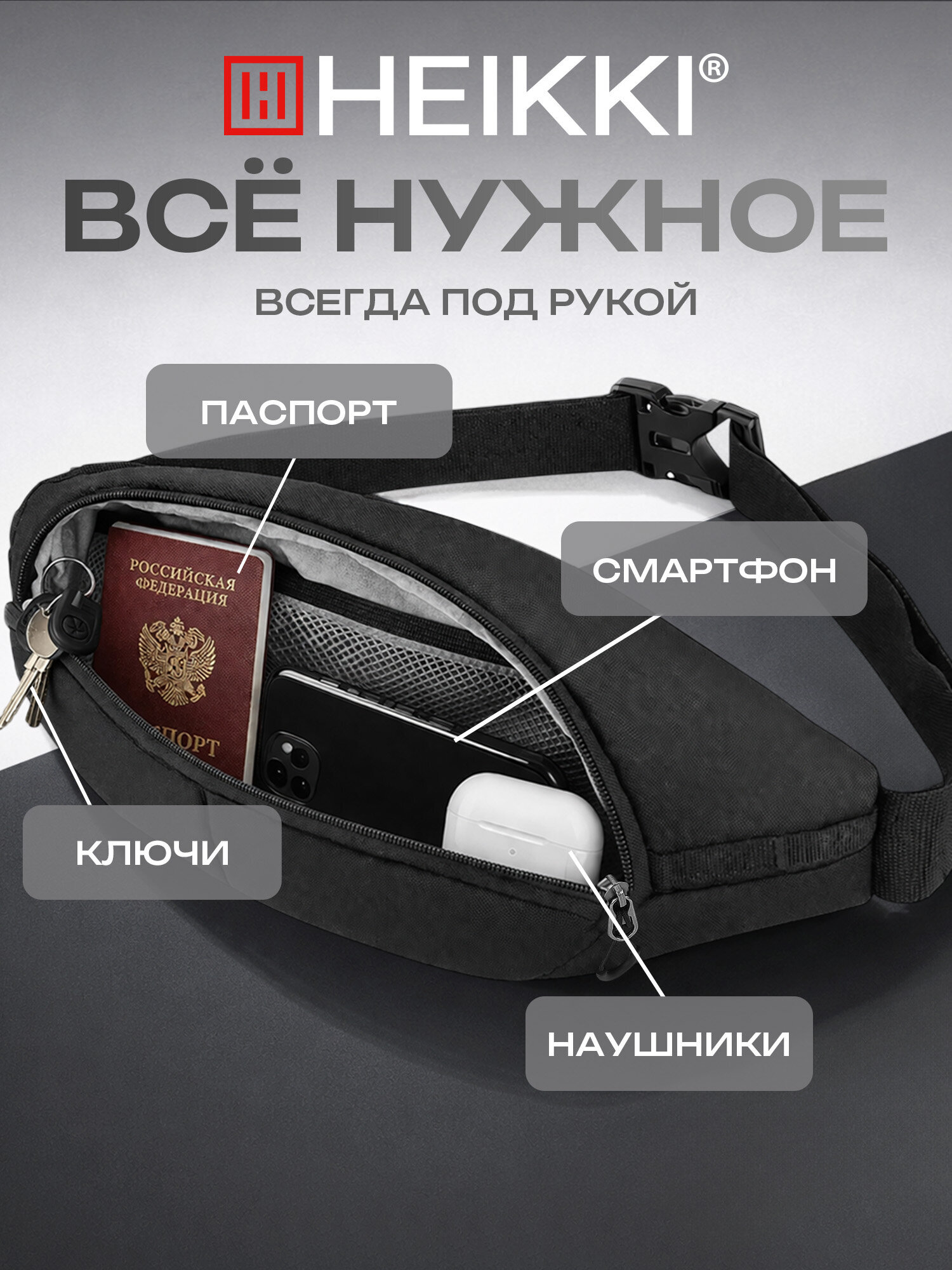 Сумка HEIKKI поясная - фото 3