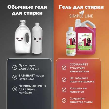 Гель для стирки Simple Line 1.5 л
