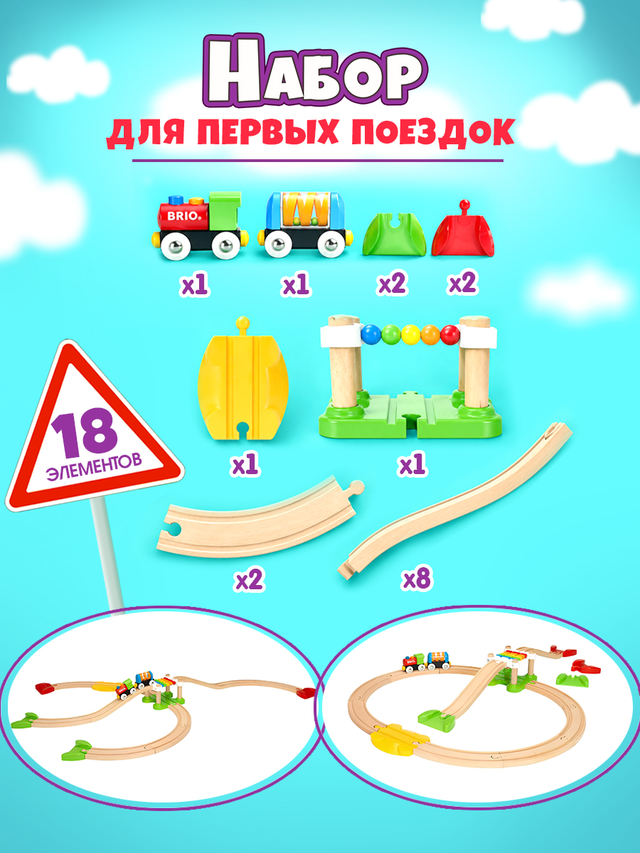 Набор железнодорожный Brio 33727 - фото 3